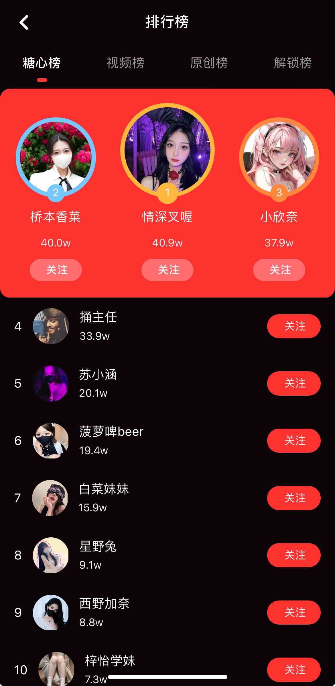 糖心Vlog传媒排行榜栏目界面